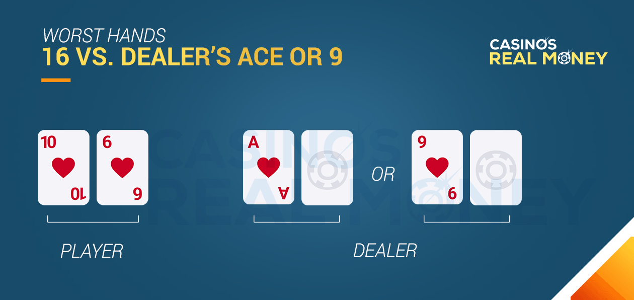 [Infographic] Card Values in Blackjack – Learn What Each Card Is Worth